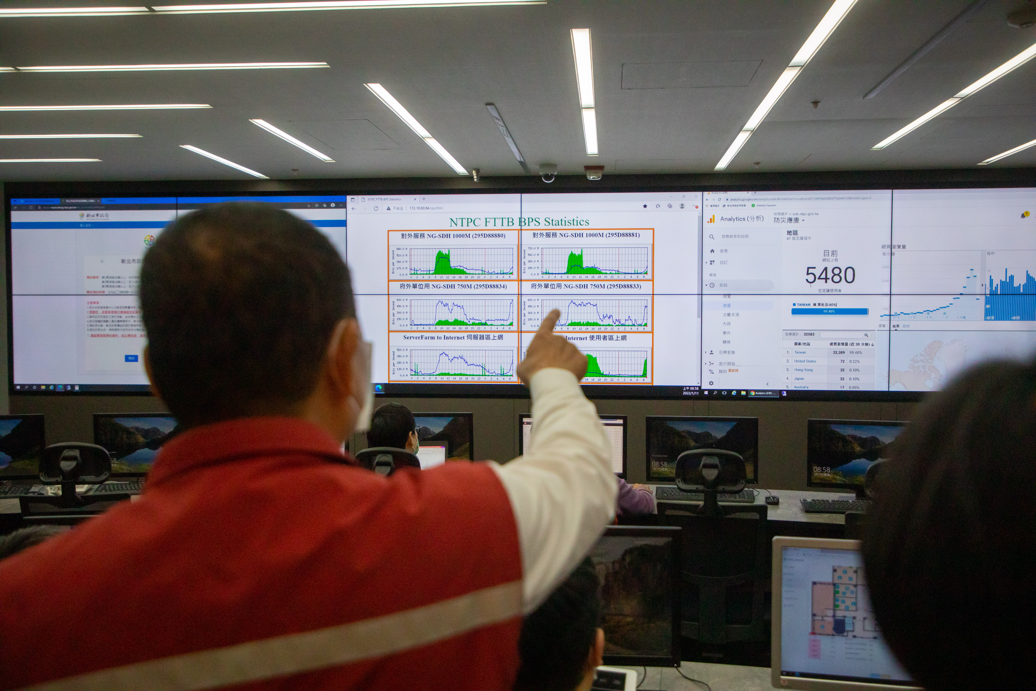 侯市長監控系統使用情形