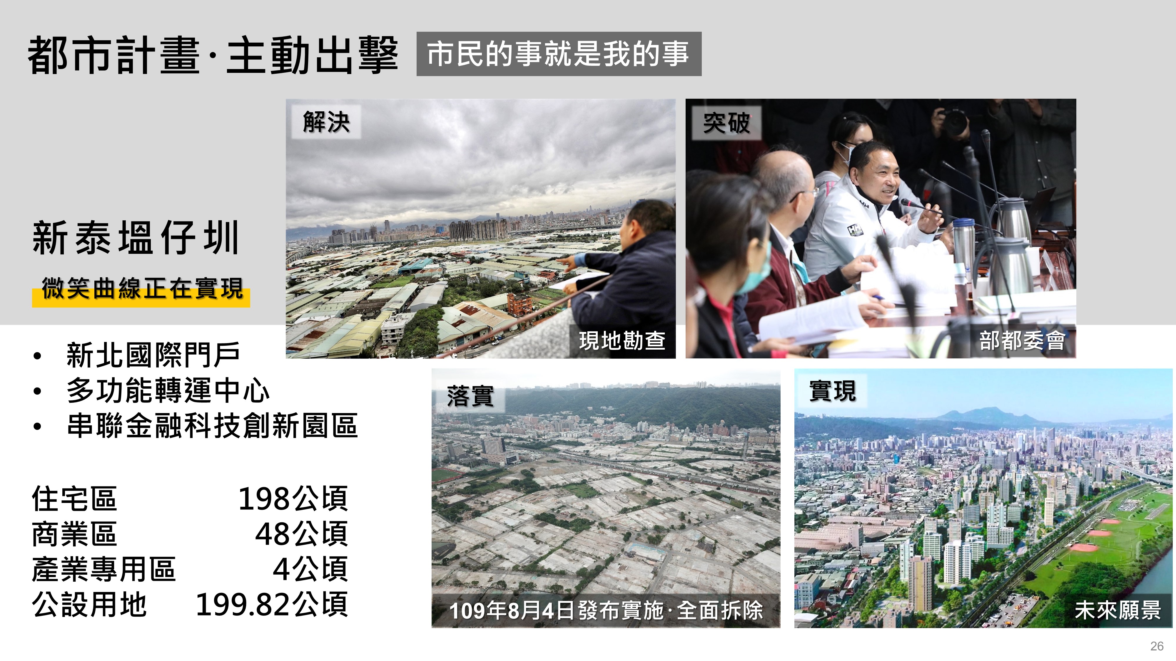 新泰塭仔圳等市政沉苛，從都市計畫主動出擊