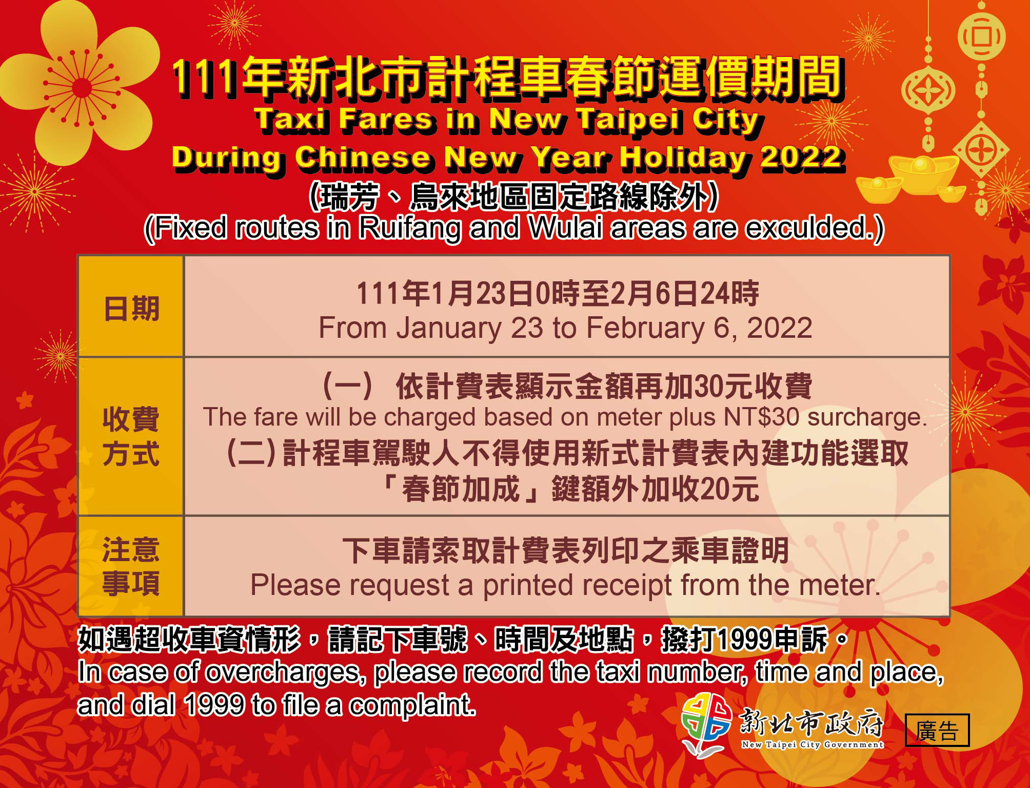 新北市計程車運價貼紙