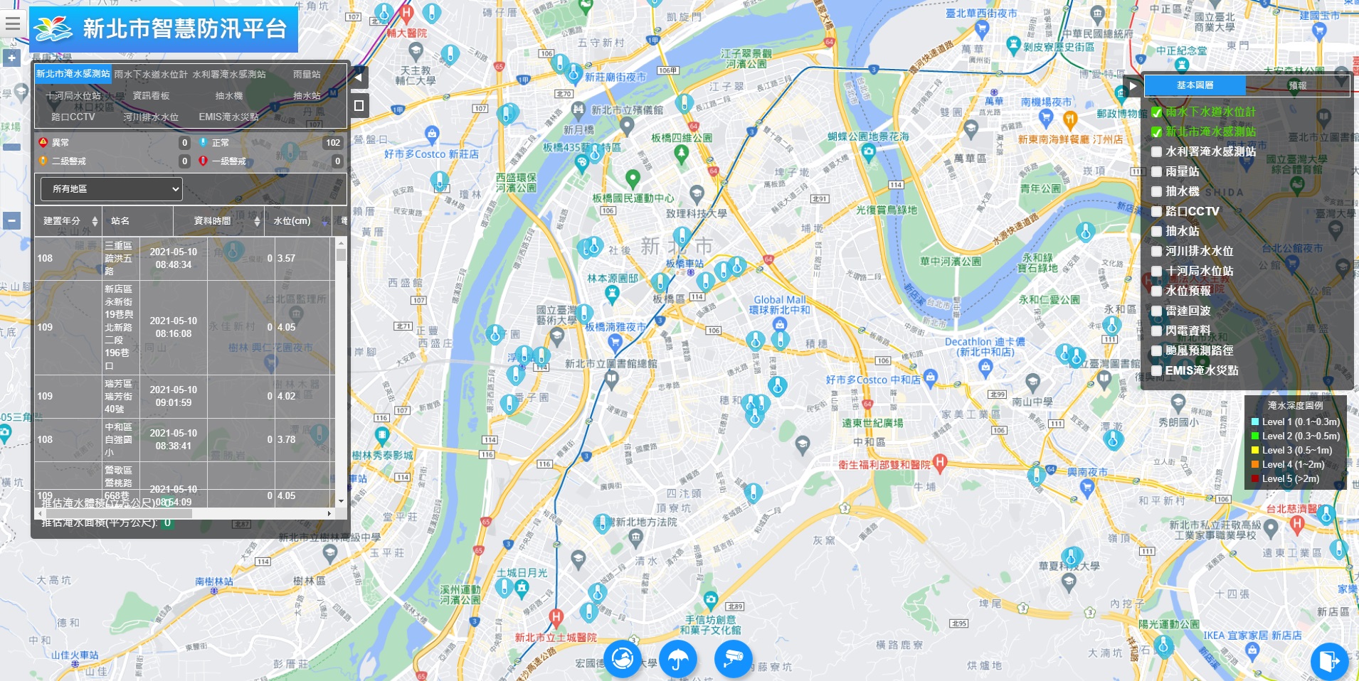 主動式「智慧防汛平台」創新突破，自動監測發出警示，迅速執行應變機制