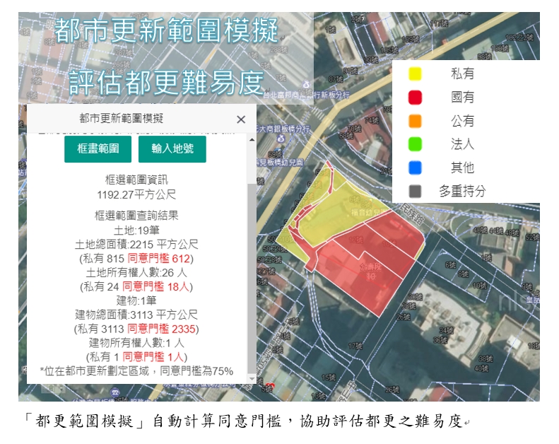 「都更範圍模擬」自動計算同意門檻，協助評估都更之難易度