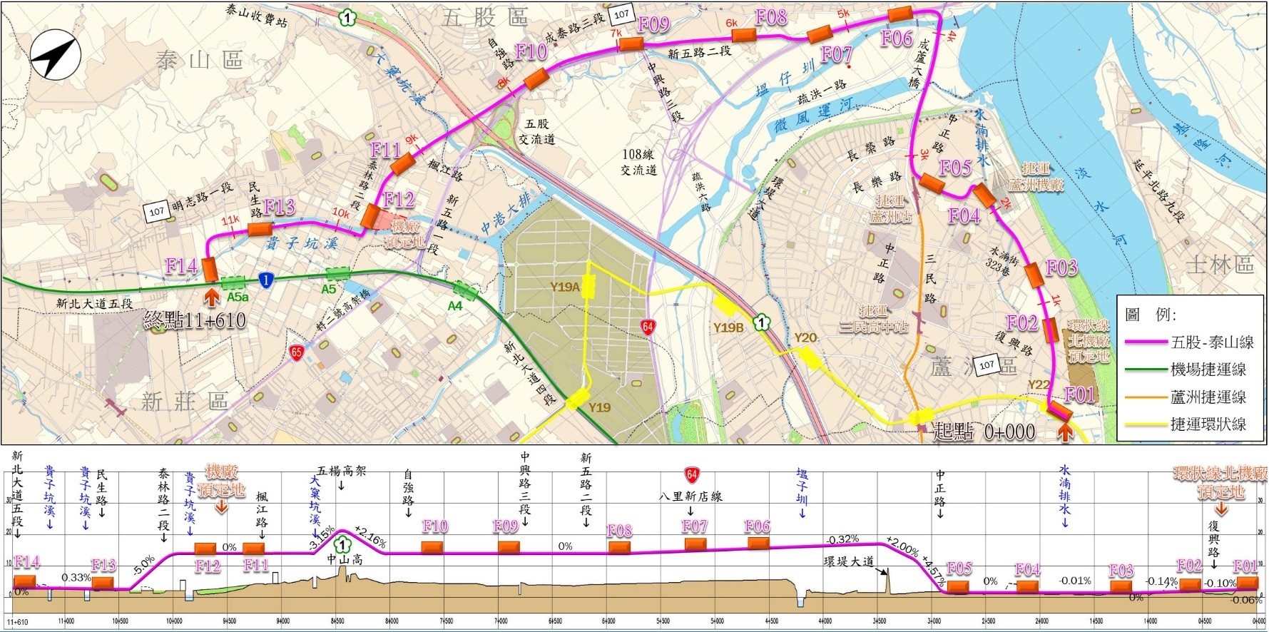 五泰輕軌可行性研究路線圖