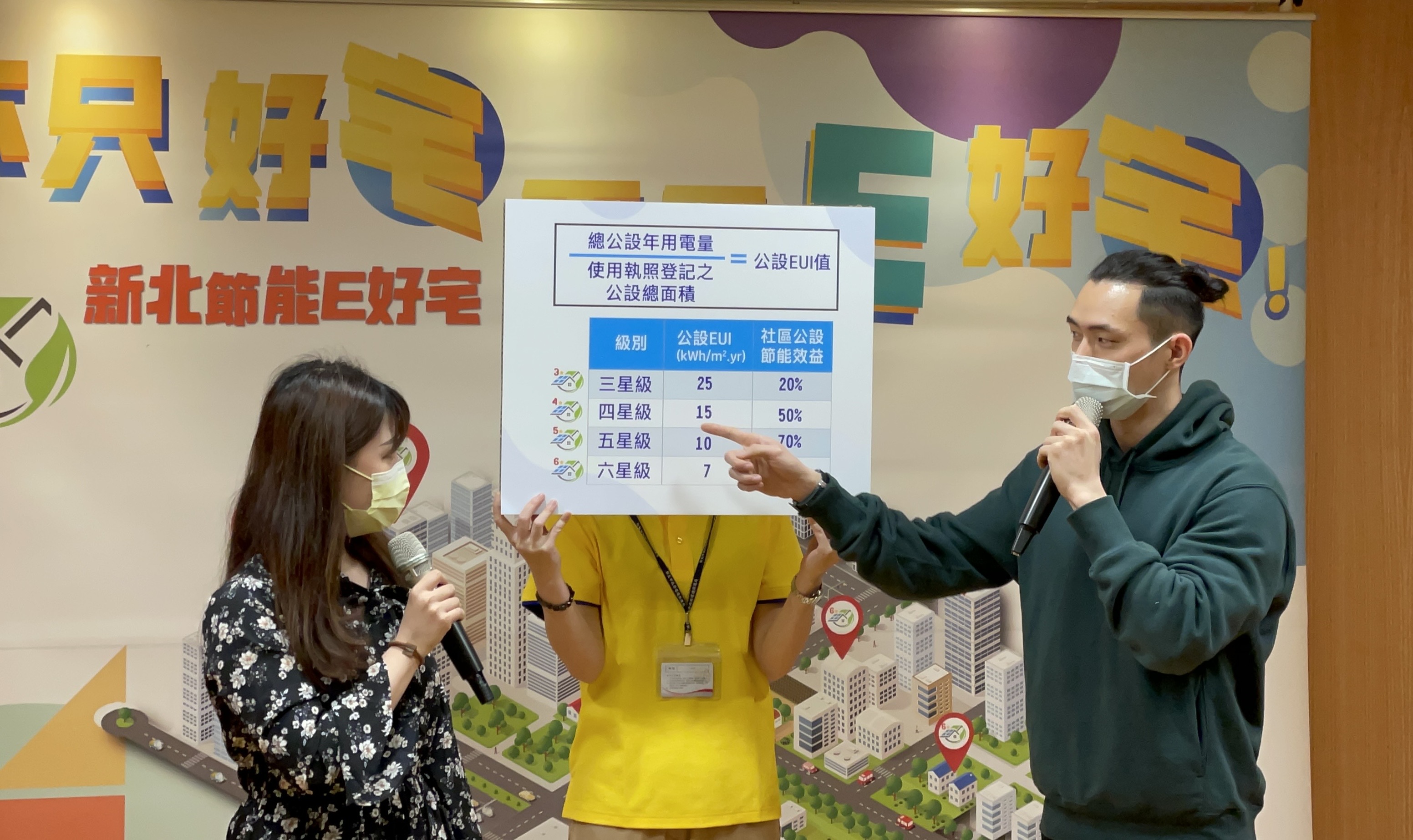 「新北節能E好宅計畫」屬建物節能監控措施之一，藉由計算社區建築公設耗能狀況，並以公設EUI表示，數字愈小代表社區公設耗能越少.jpg