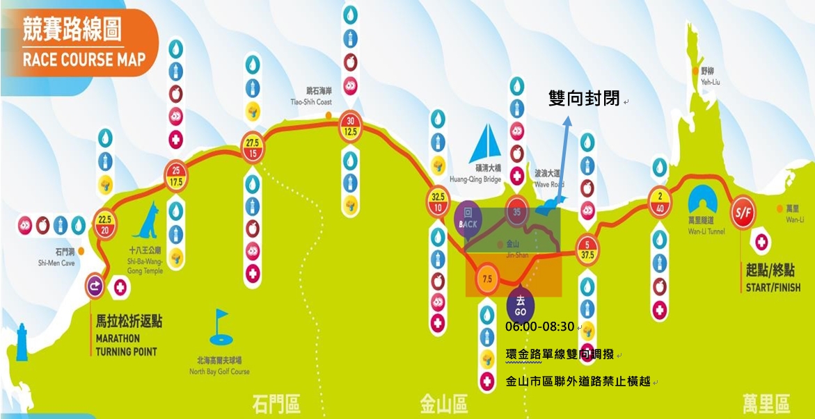 競賽路線圖-馬拉松42K