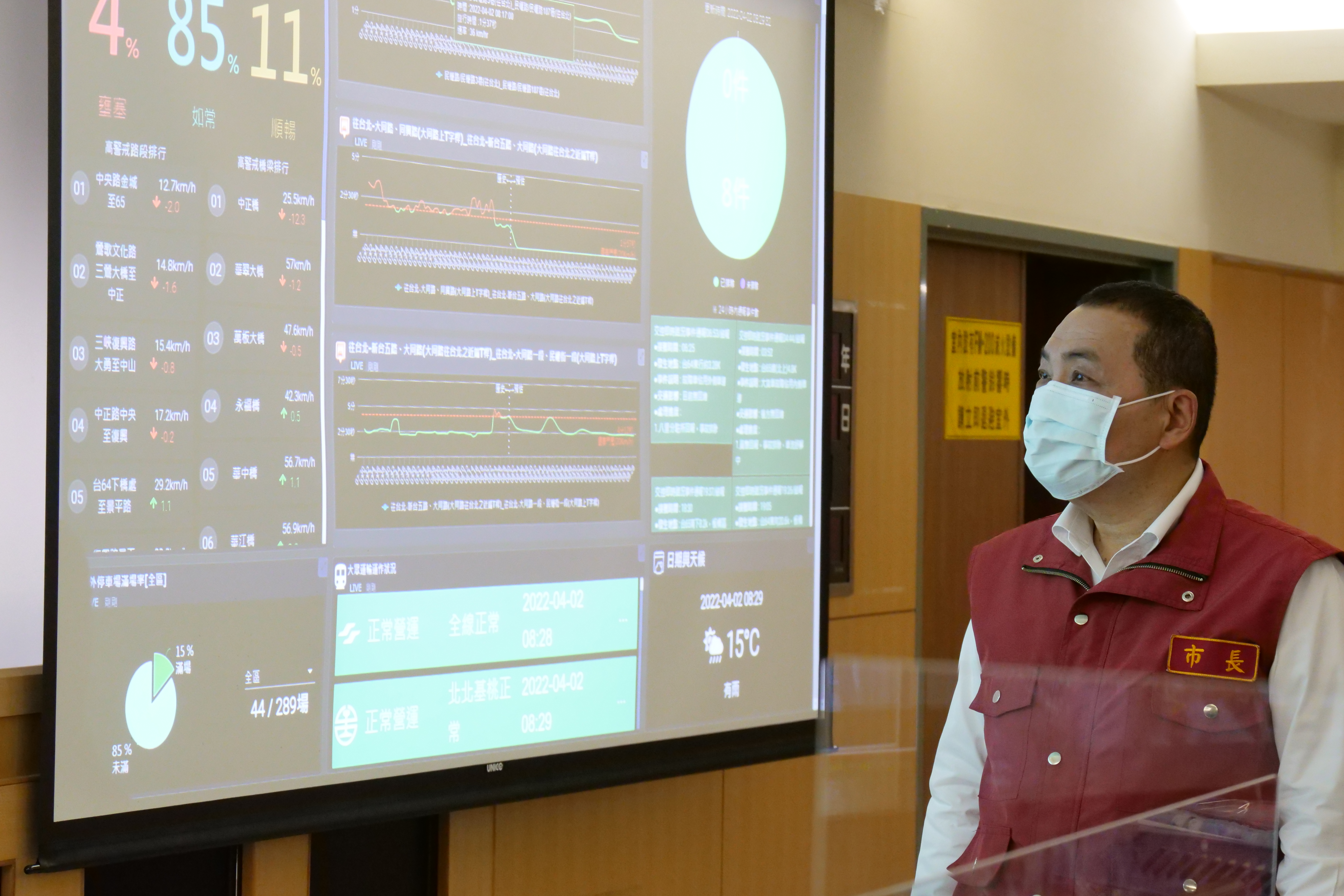 侯市長指示交通局、警察局做好人力調度等部署準備，因應四天連假交通疏導。