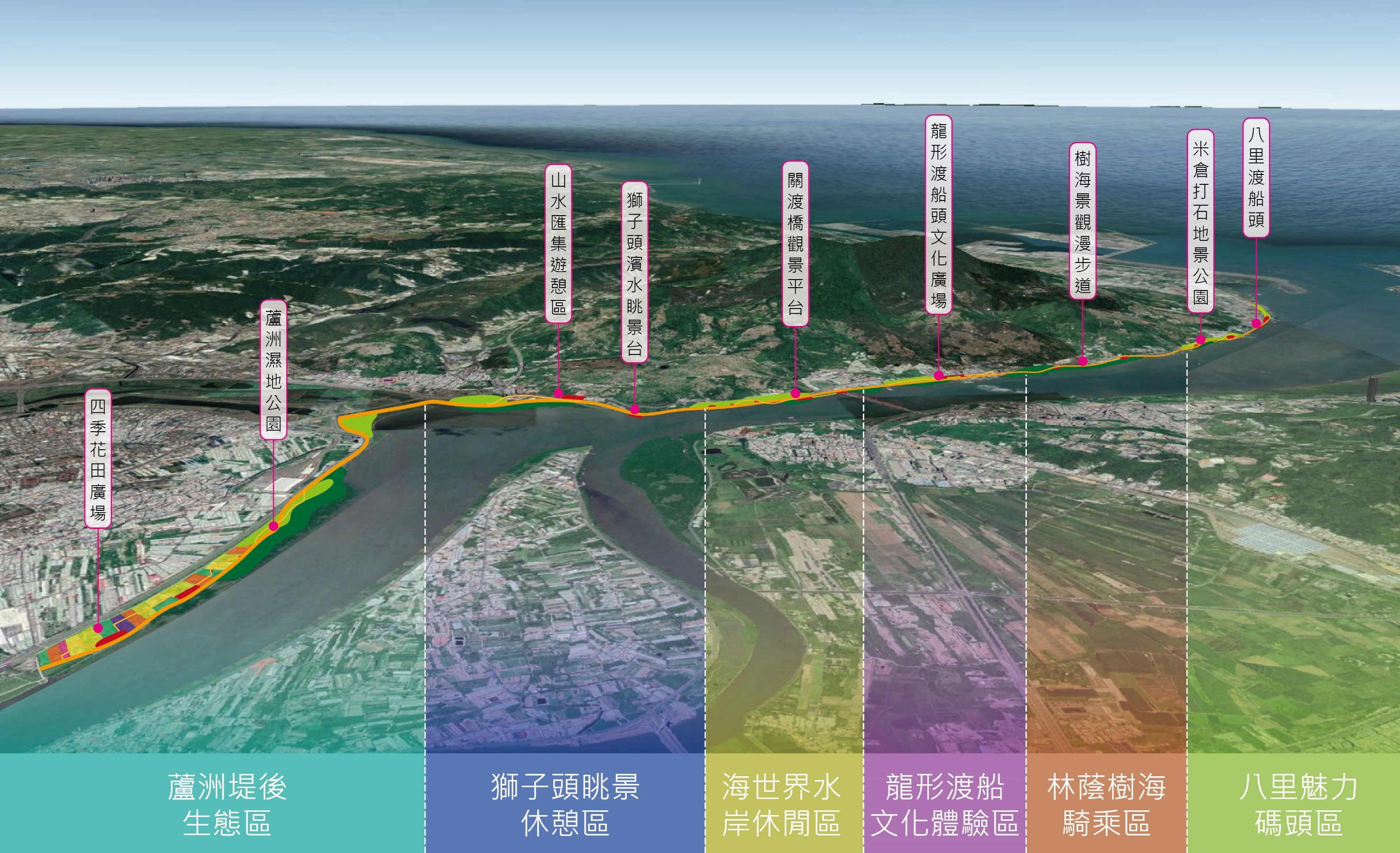 五股八里水環境再造願景圖