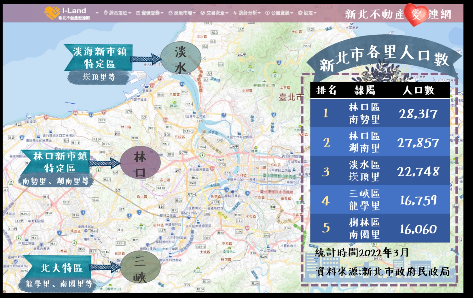圖1. 三大整開區位置圖