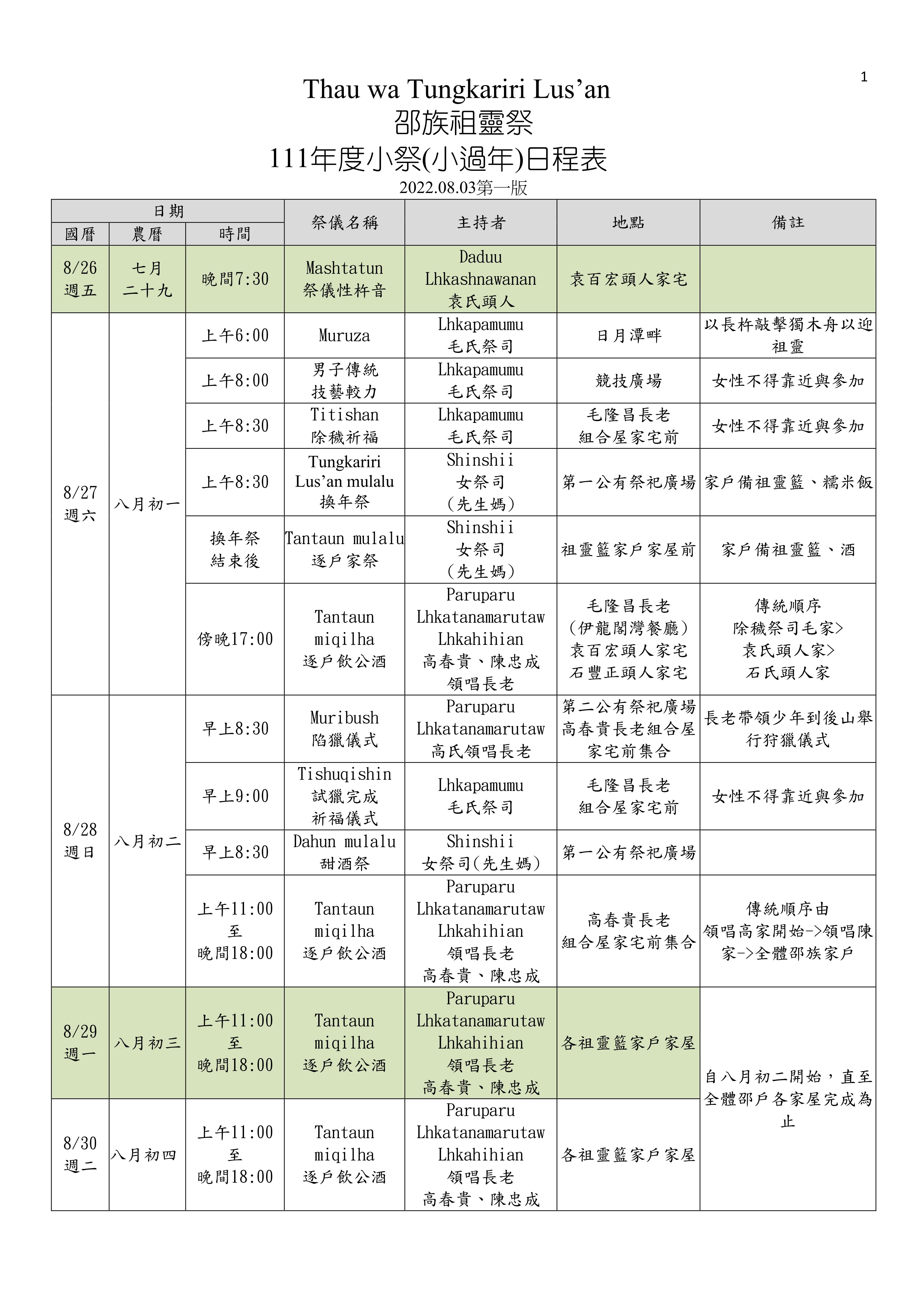 邵族祖靈祭111年度小祭(小過年)日程表