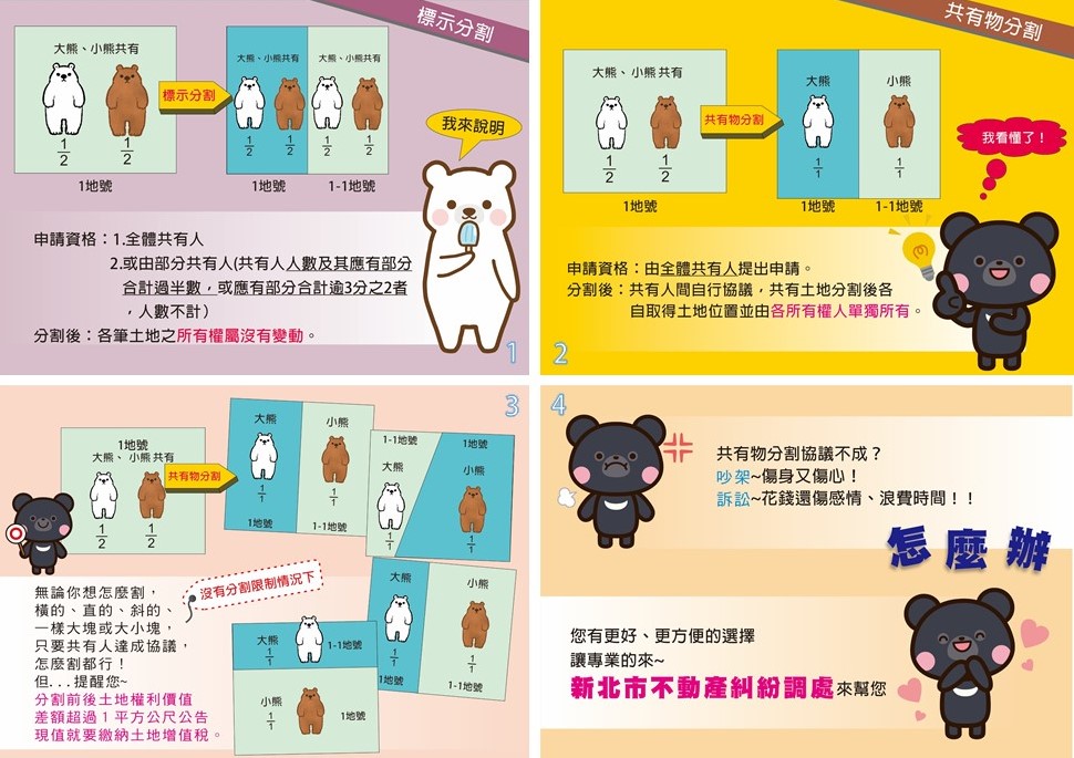 「共有物分割與標示分割」大不同！