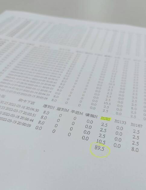 精華光學因使勞工超時工作，甚至有使勞工月延長工時達89小時，違反當月延長工時逾46小時