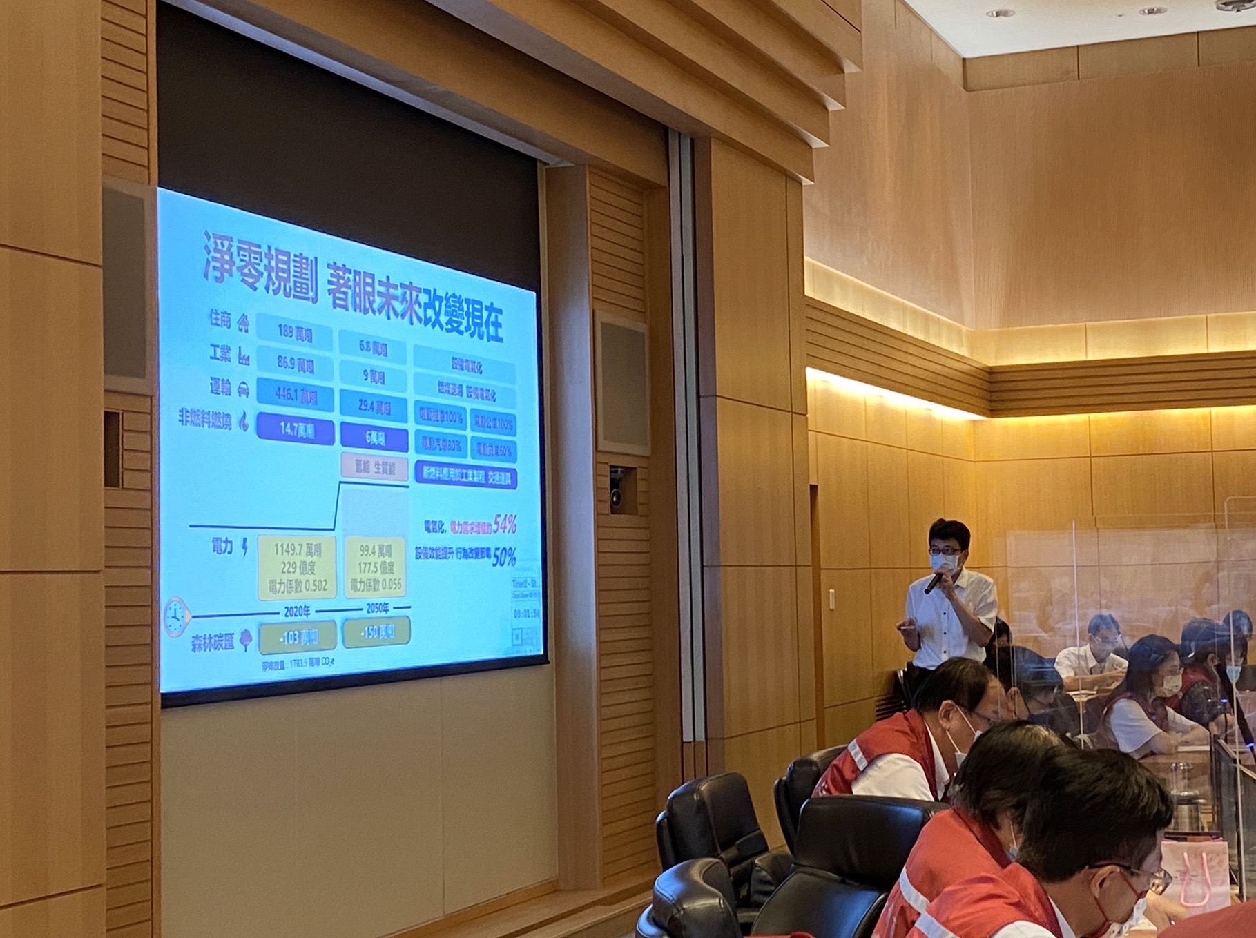 3.環保局長程大維進行報告-2