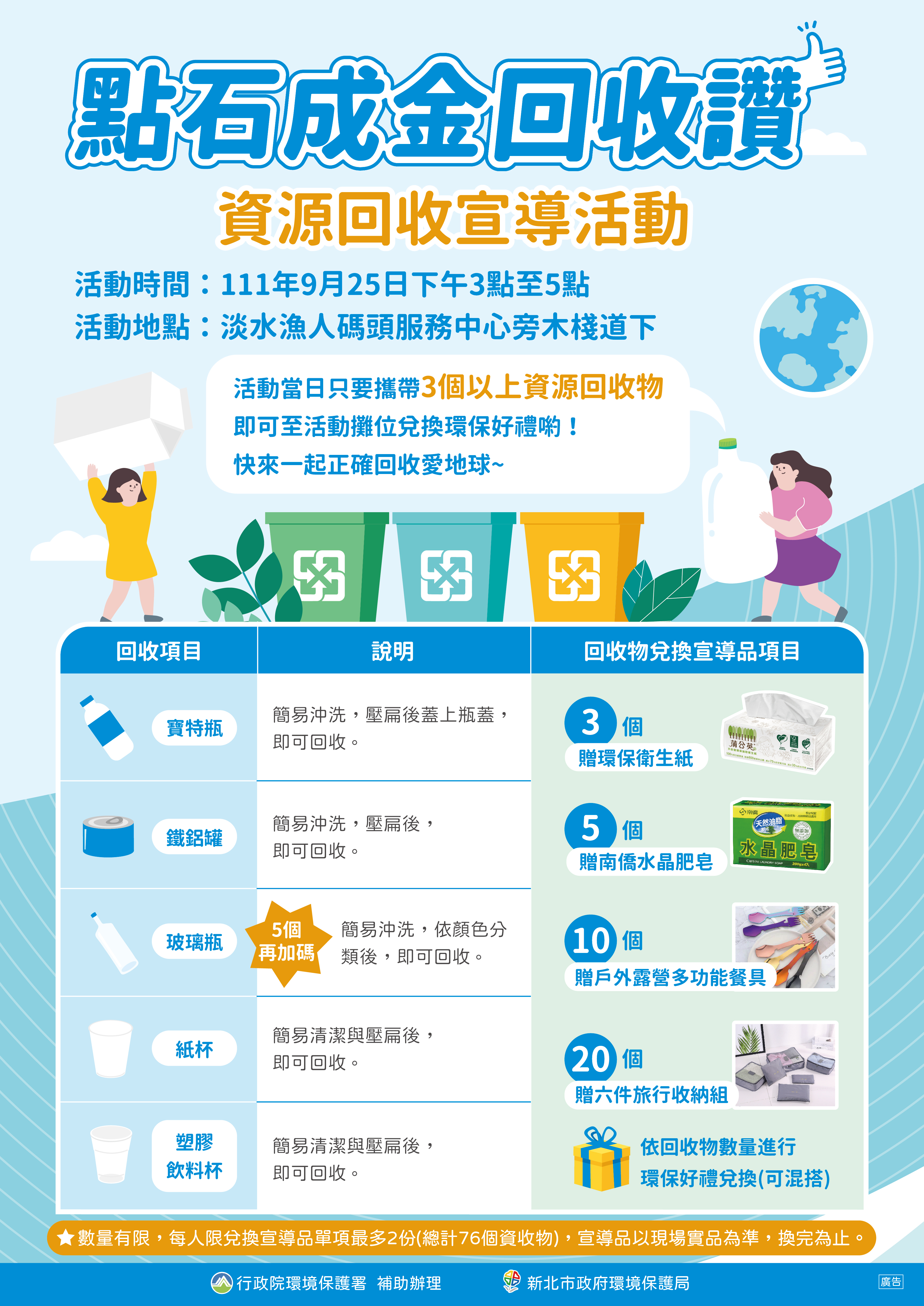 1.新北環保局將於9月25日在淡水漁人碼頭將舉辦「點石成金回收讚 資源回收宣導活動」