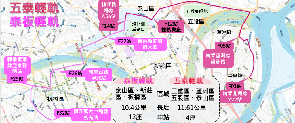 圖二_五泰輕軌及泰板輕軌路線圖