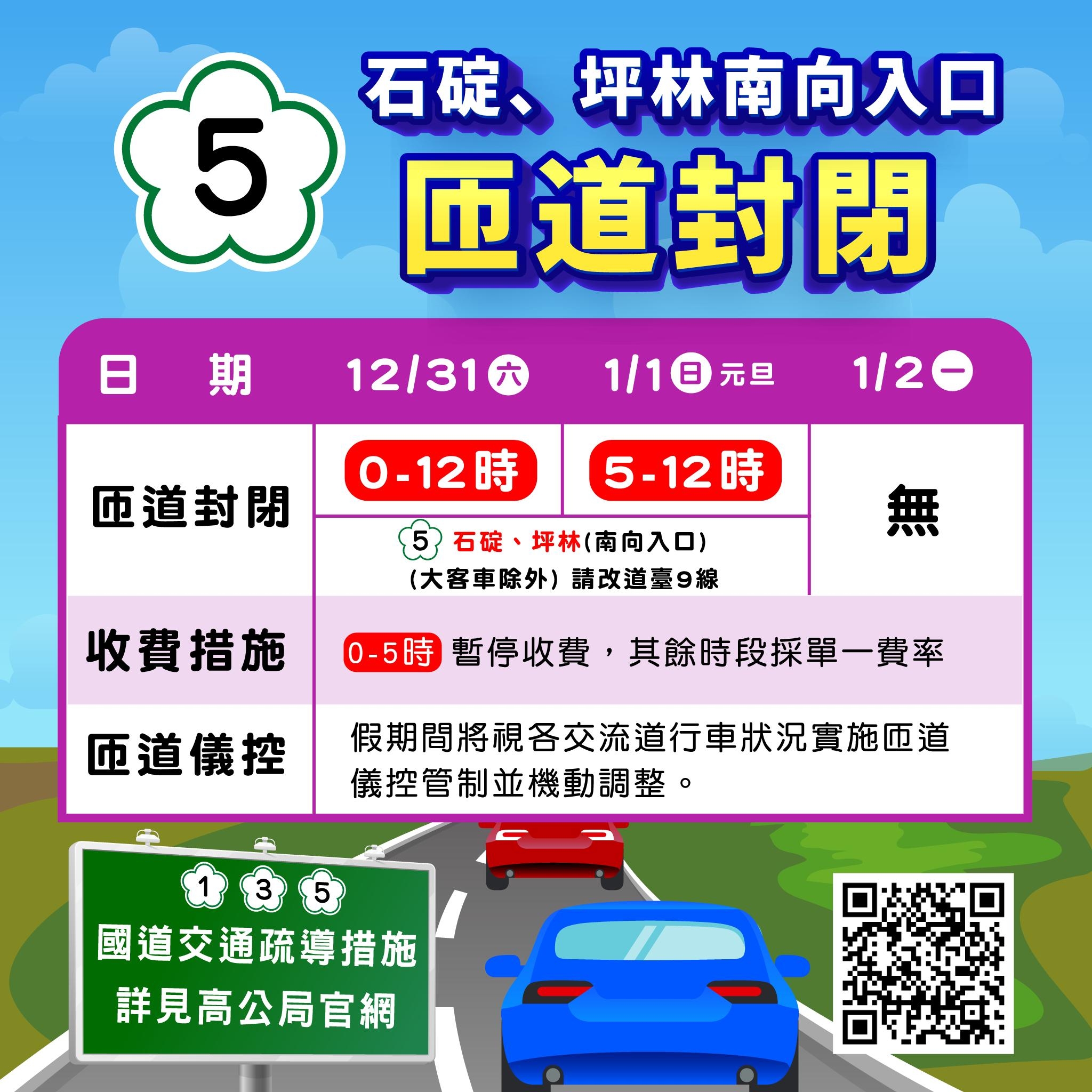 1-石碇、坪林南向入口匝道封閉