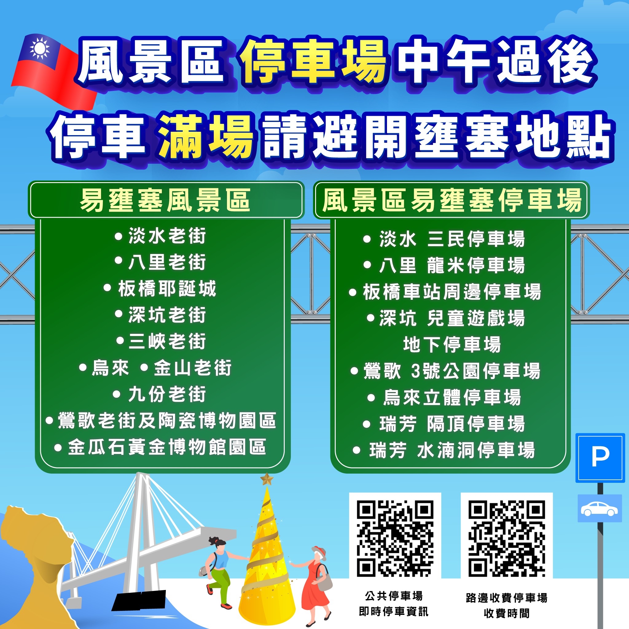 4-風景區停車場中午過後停車滿場請避開壅塞地點