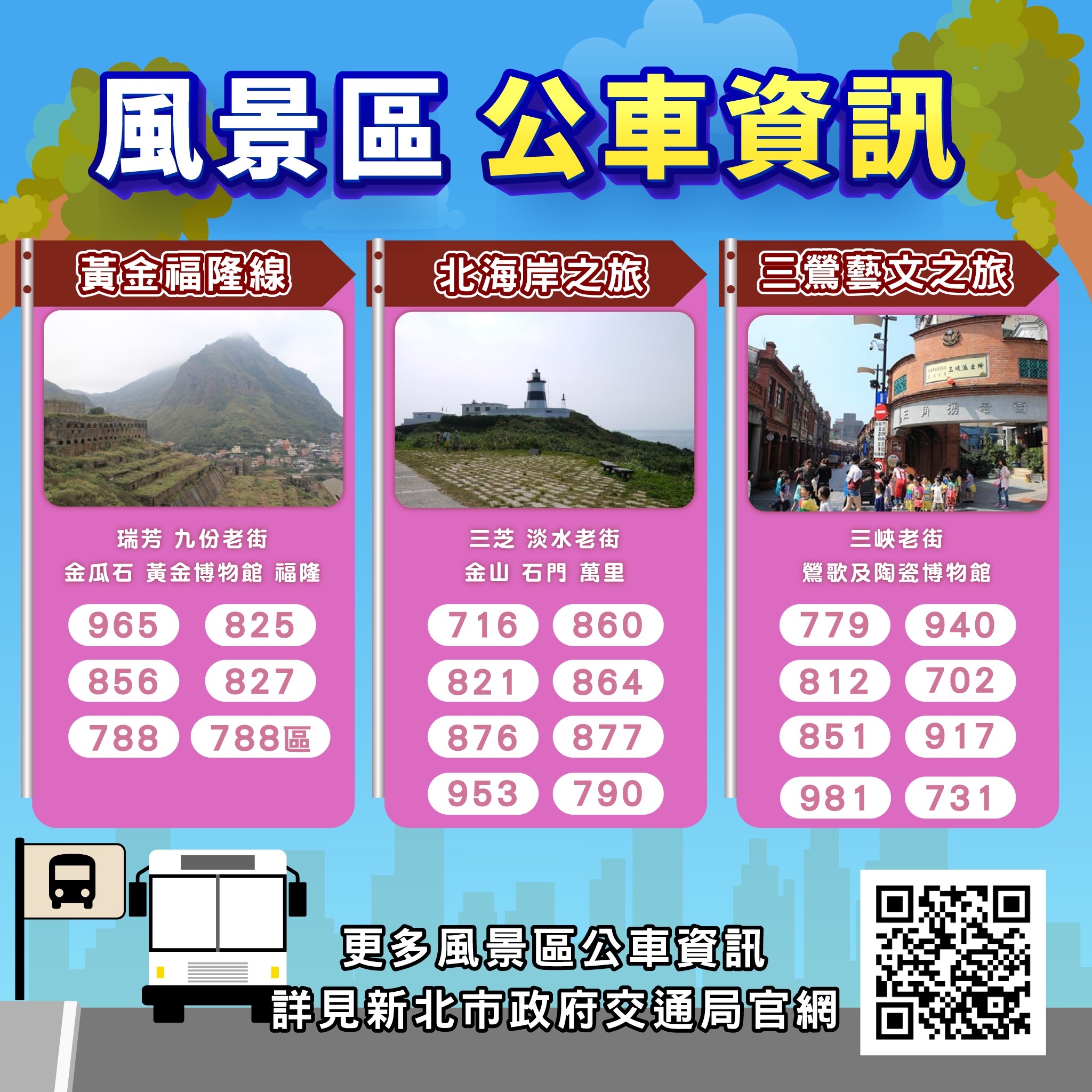 5-風景區公車資訊