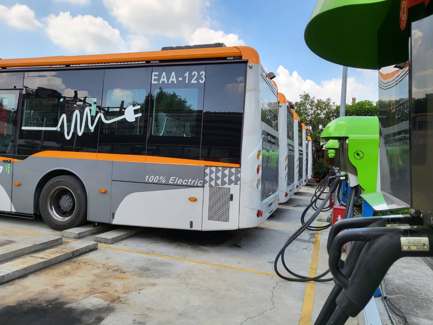 4.電動友善 公私運具 公車電動化