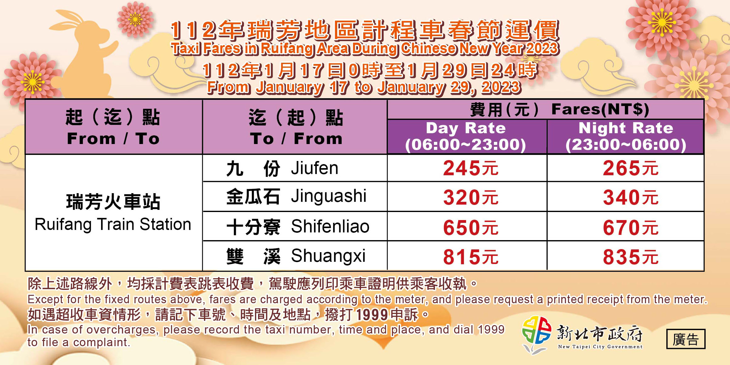 計程車春節運價加成貼紙_瑞芳地區