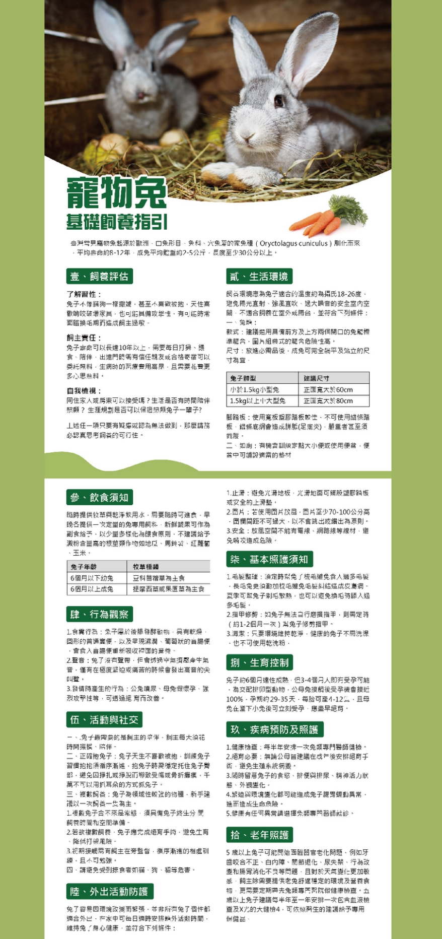 寵物兔基礎飼養指引放於動保處官網(httpsreurl.ccGX6OGd)歡迎民眾下載閱讀
