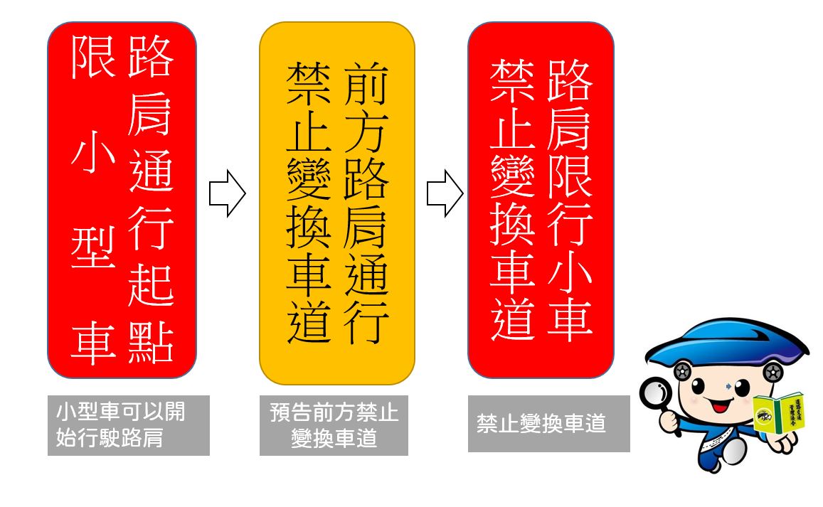 裁決處宣導