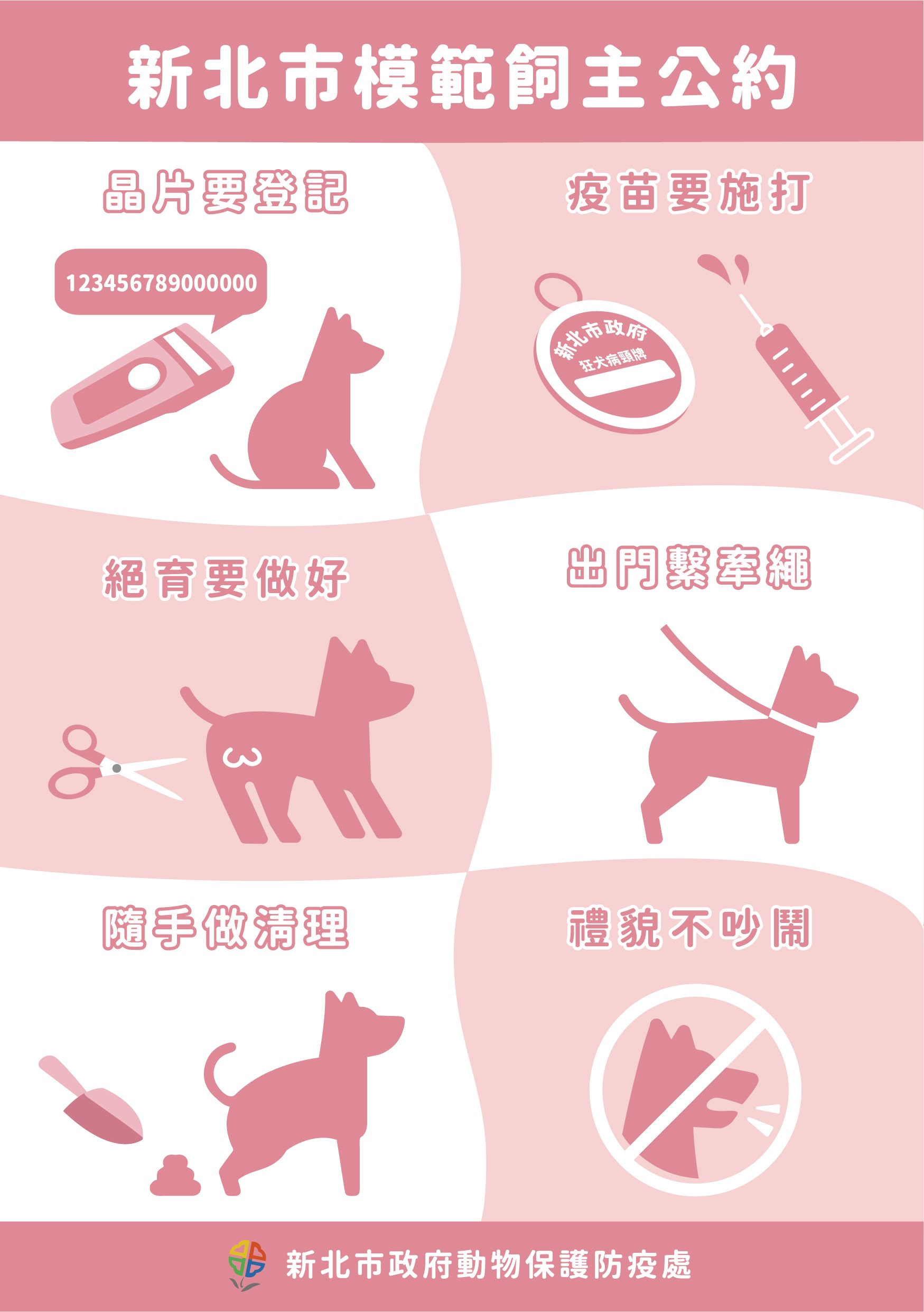 民眾前往寵物友善店家務必遵守新北市模範飼主公約