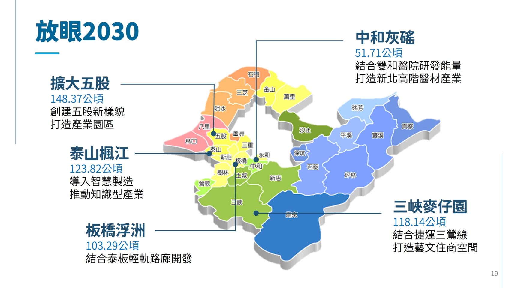 新北地政局持續進行整開工作，以不間斷的空間翻轉建構新北市微笑曲線。新北市地政局提供