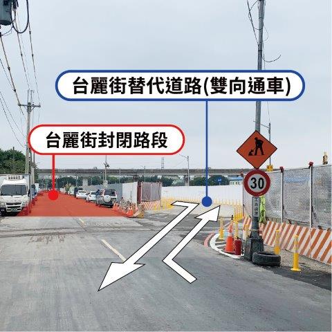 台麗街替代道路將於本月20日開放通行，一旁原有的台麗街將會同時封閉。 