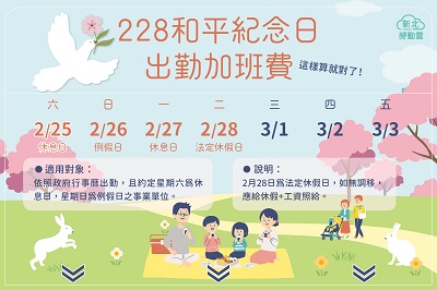 228連假出勤日