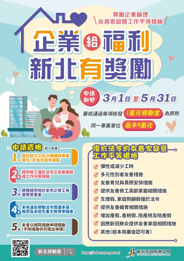 (圖3)112年獎勵企業辦理友善家庭暨工作平等措施