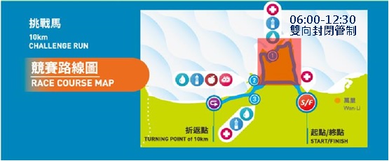 挑戰馬競賽路線圖