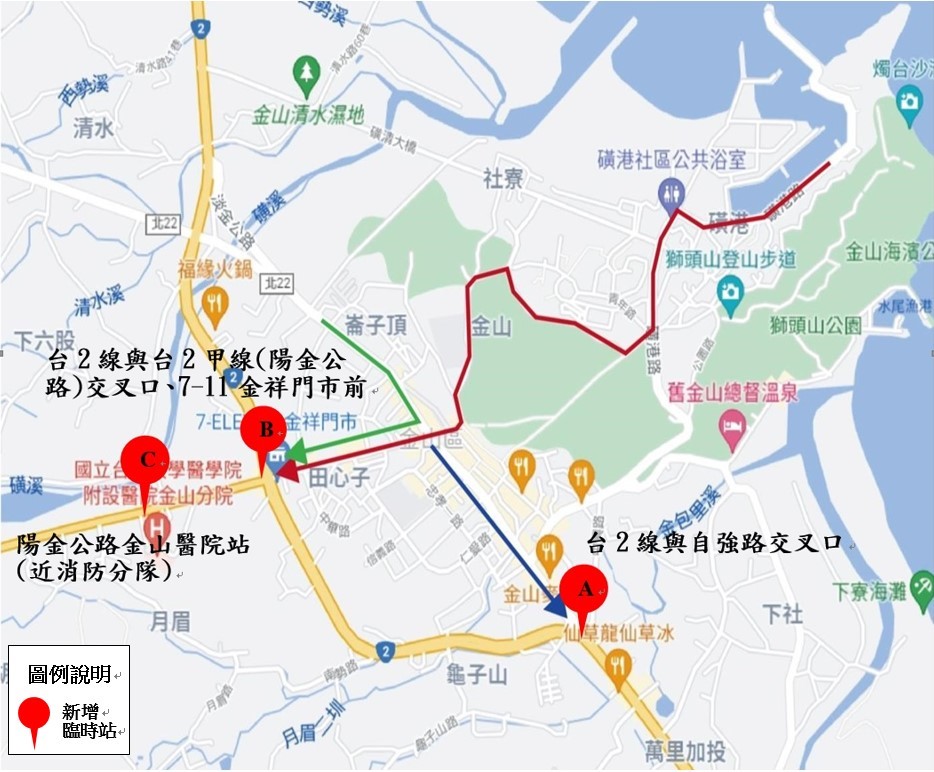 臨時站位