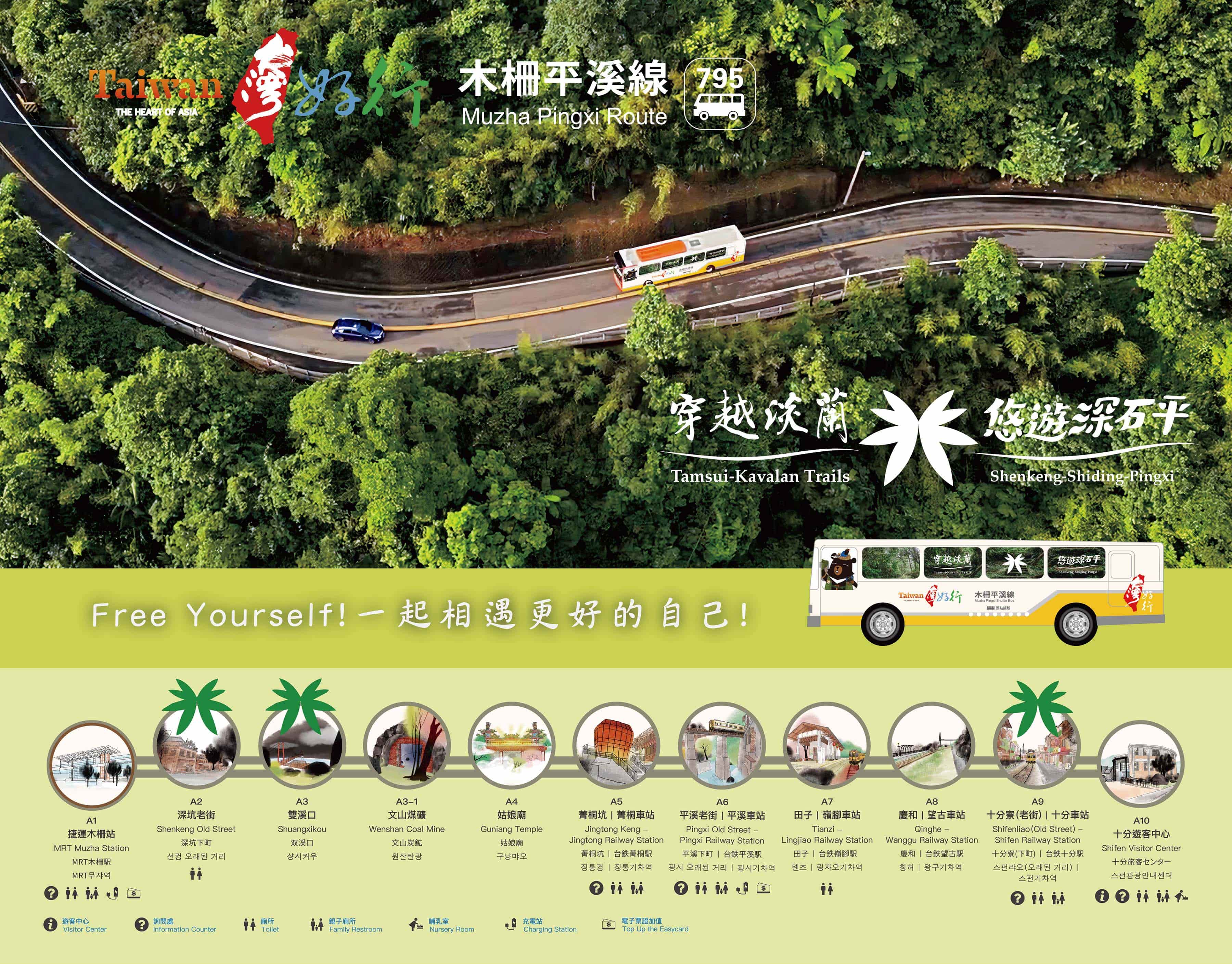 台灣好行795木柵平溪線 引領旅人到3個淡蘭轉換站與11個景點站