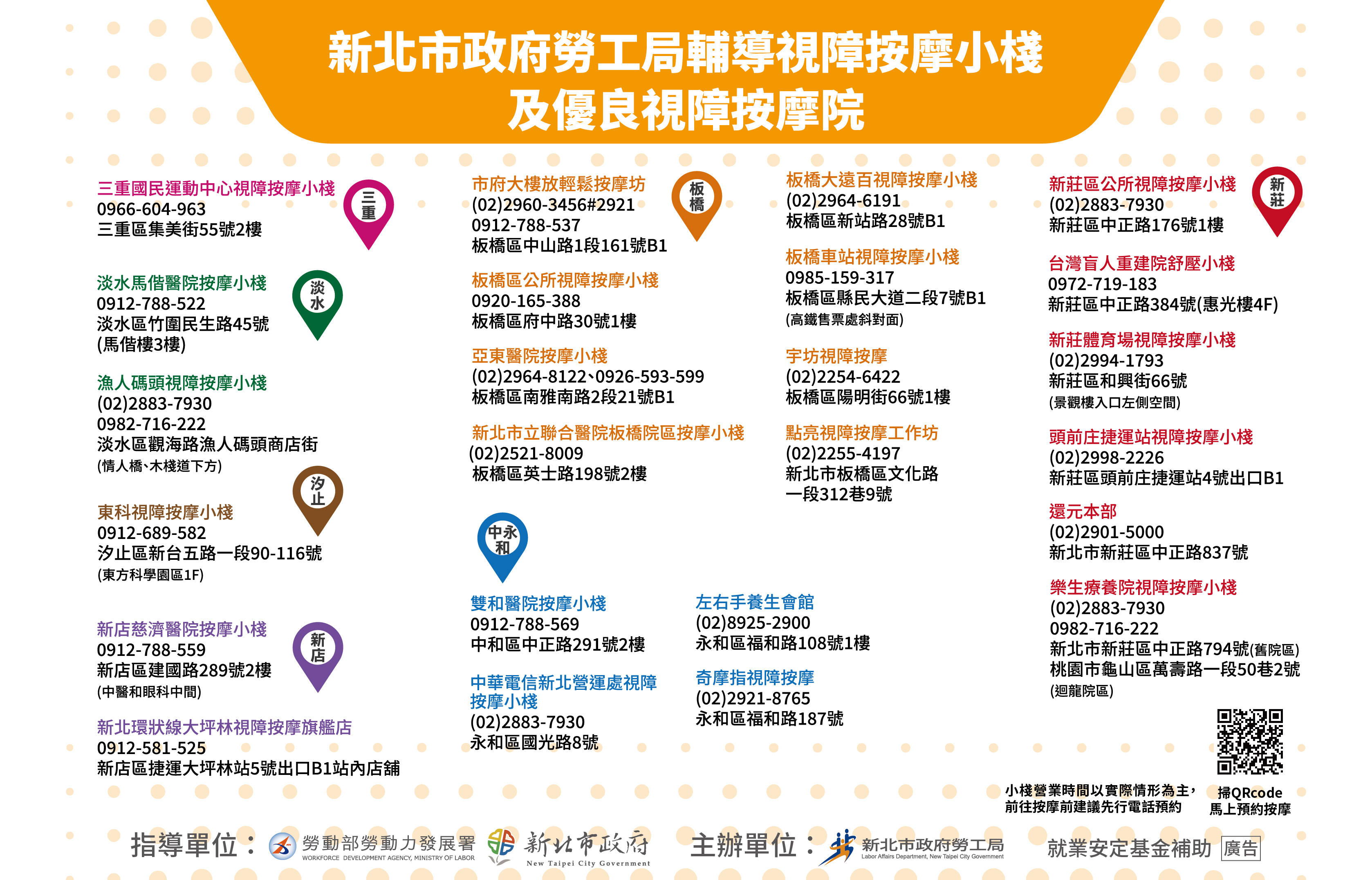 新北勞工局輔導的24間視障按摩小棧(院)，自4月27日起至5月12日的週一至週五平日預約消費，不限金額即可折抵100元，每日名額有限，歡迎踴躍前往體驗