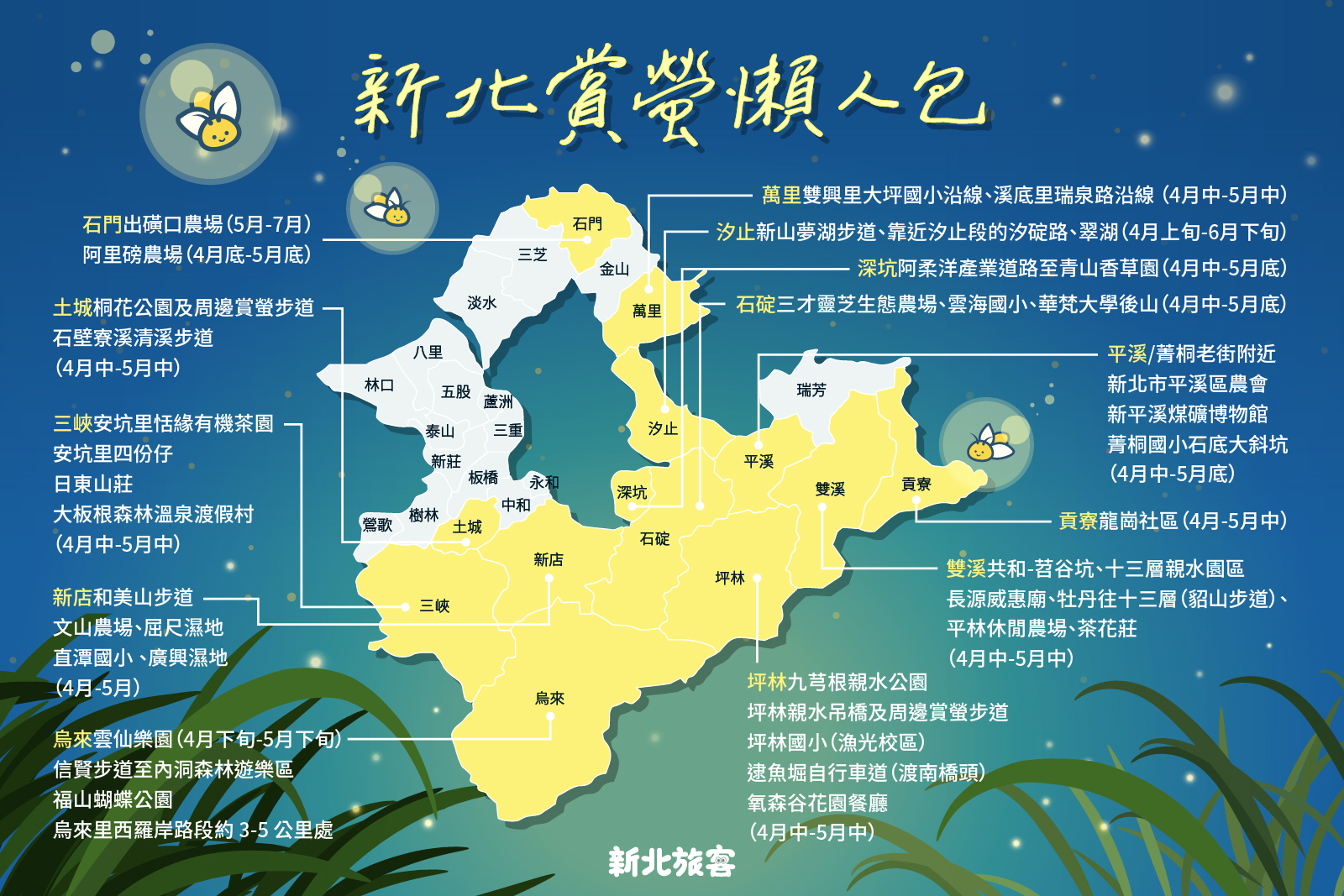 2023新北賞螢懶人包。