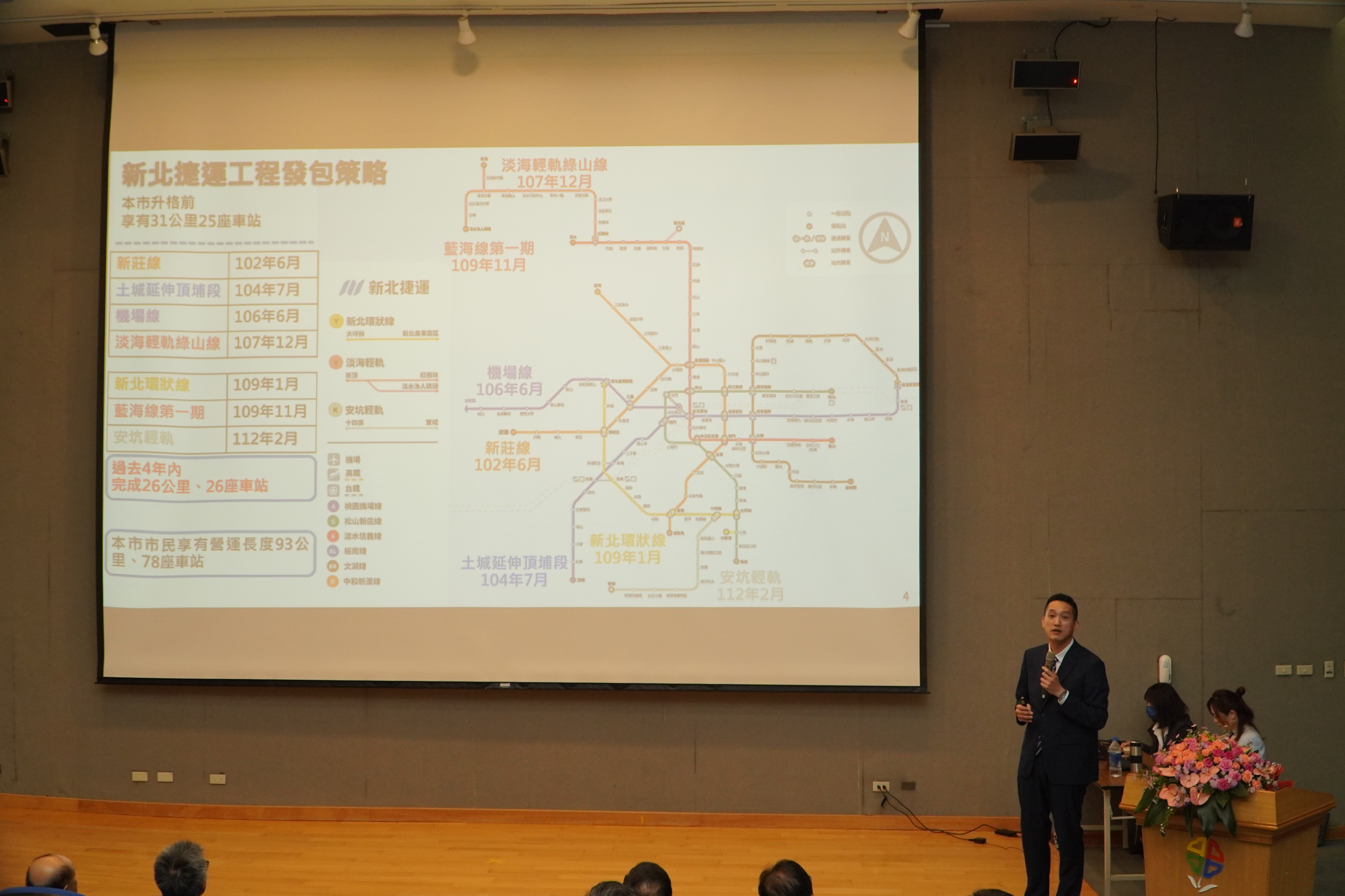 圖4_新北捷運局涂貫迪科長簡報說明統包契約變更經驗分享