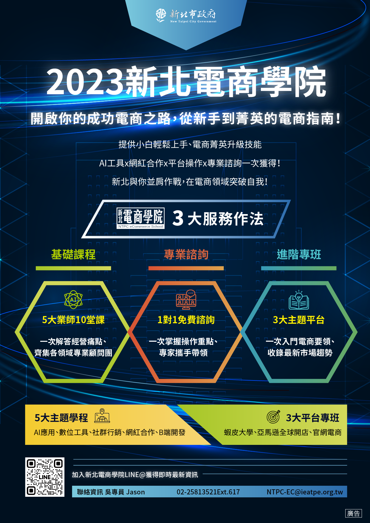 電商學院推出三大引擎，以「基礎課程」、「進階課程」、「1對1諮詢輔導」，逐步引導業者強化電子商務能力