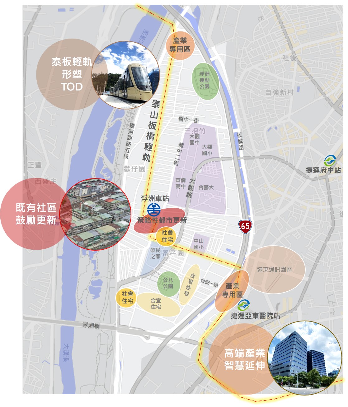 板橋浮洲未來願景示意圖。