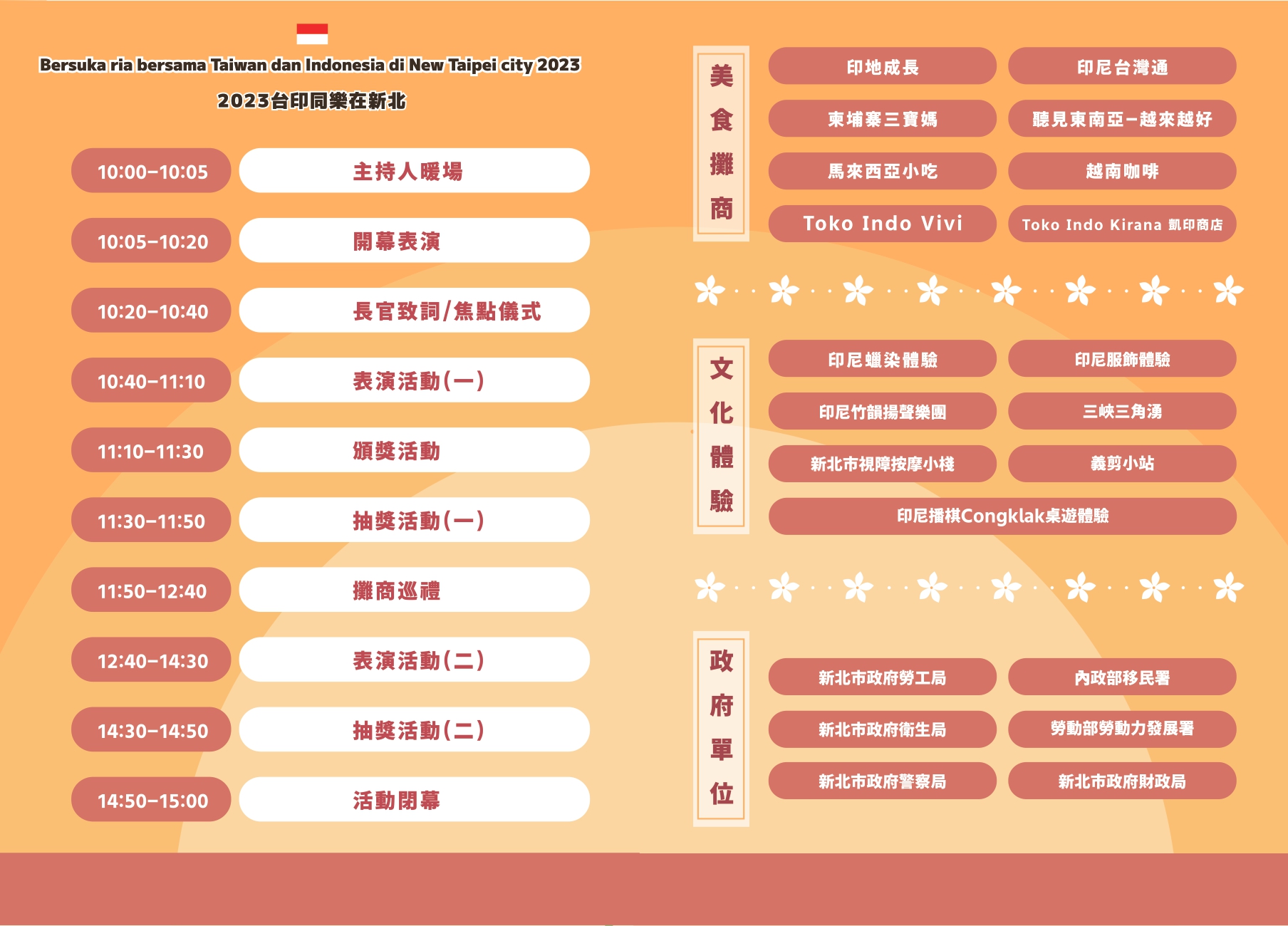112印尼DM