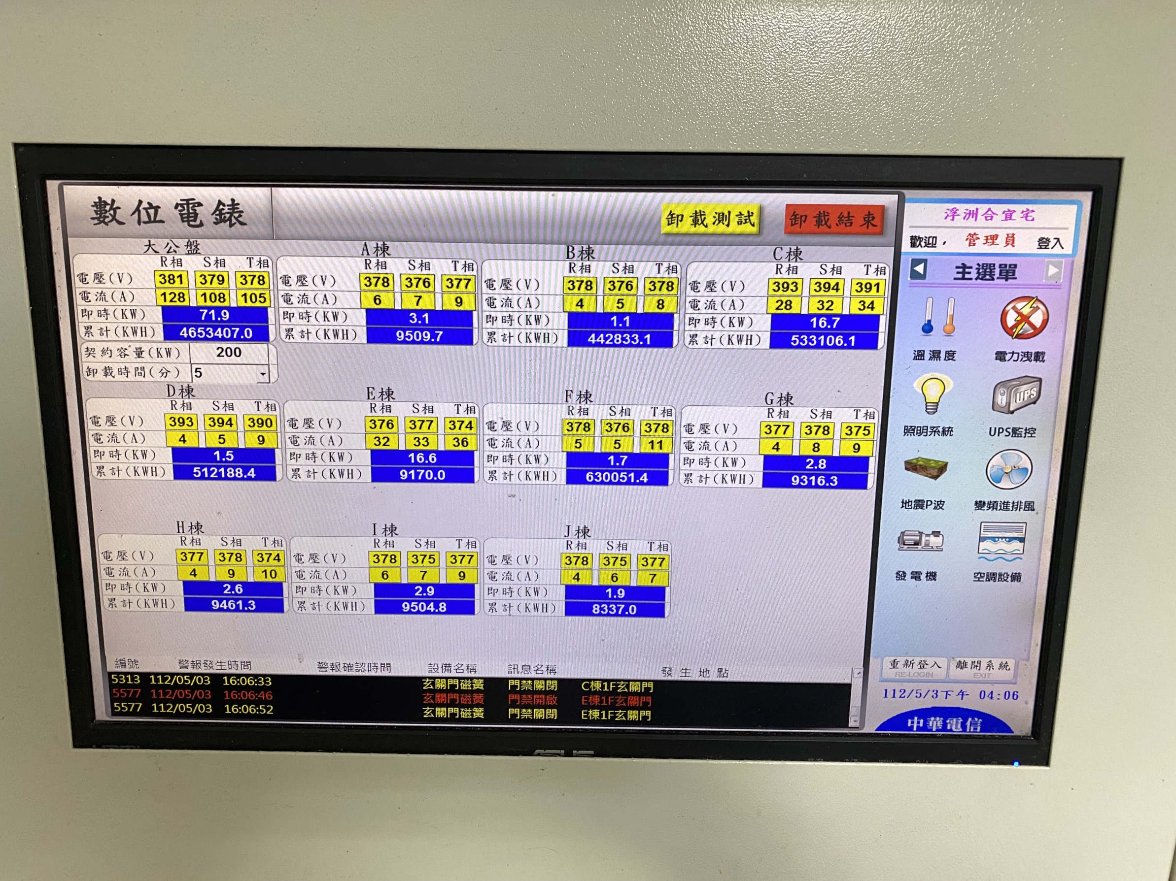 6.日勝幸福A6東區社區透過數位電表即時性資訊皆露，強化用電管理成效