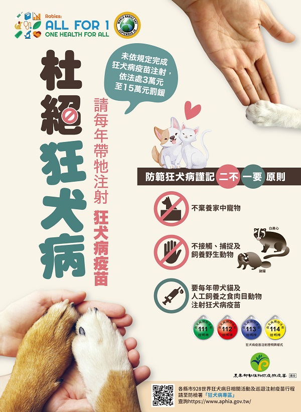 狂犬病防疫宣導海報