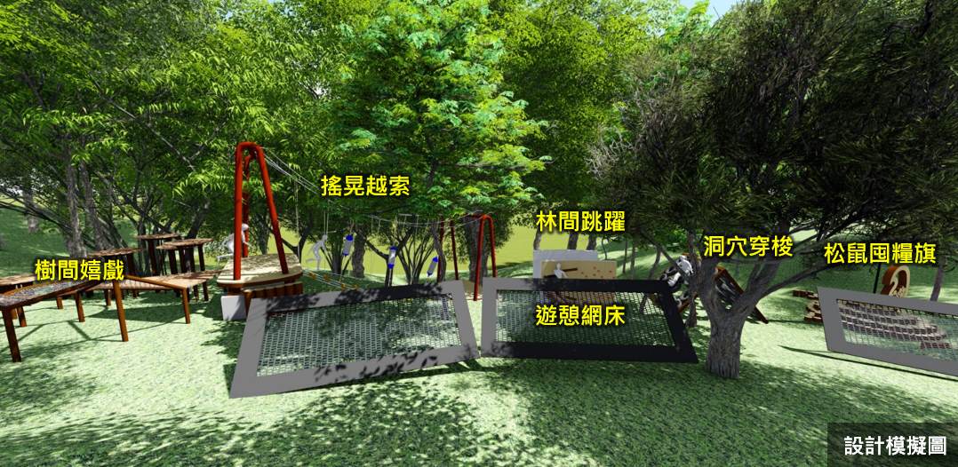  中和嘉穗公園以松鼠行為轉化成為訓練設施，結合現況地形，串聯跳躍平台、攀爬網架、搖晃越索等，打造出「松鼠林間賽道」