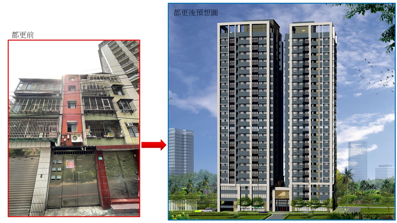 地政局推辦登記預先審查制度，預防疏漏讓都更期程少半年