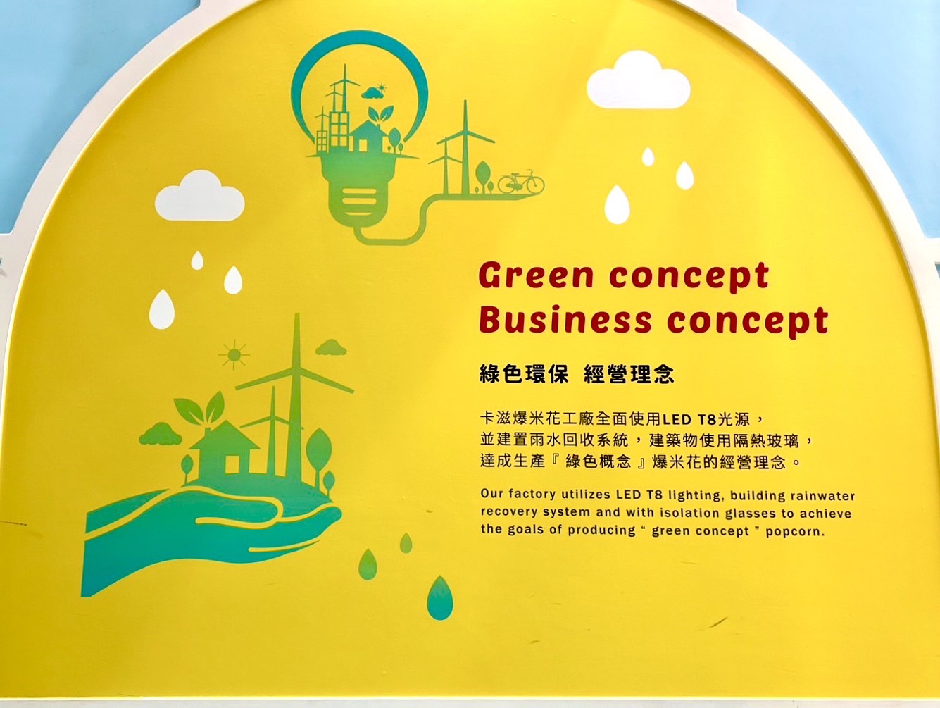 近年響應新北市府推動ESG及淨零減碳概念，除了使用綠色環保的設備及努力研發生產低汙染的「零碳爆米花」，今年更積極申請銀級服務業環保標章並陸續取得相關認證。