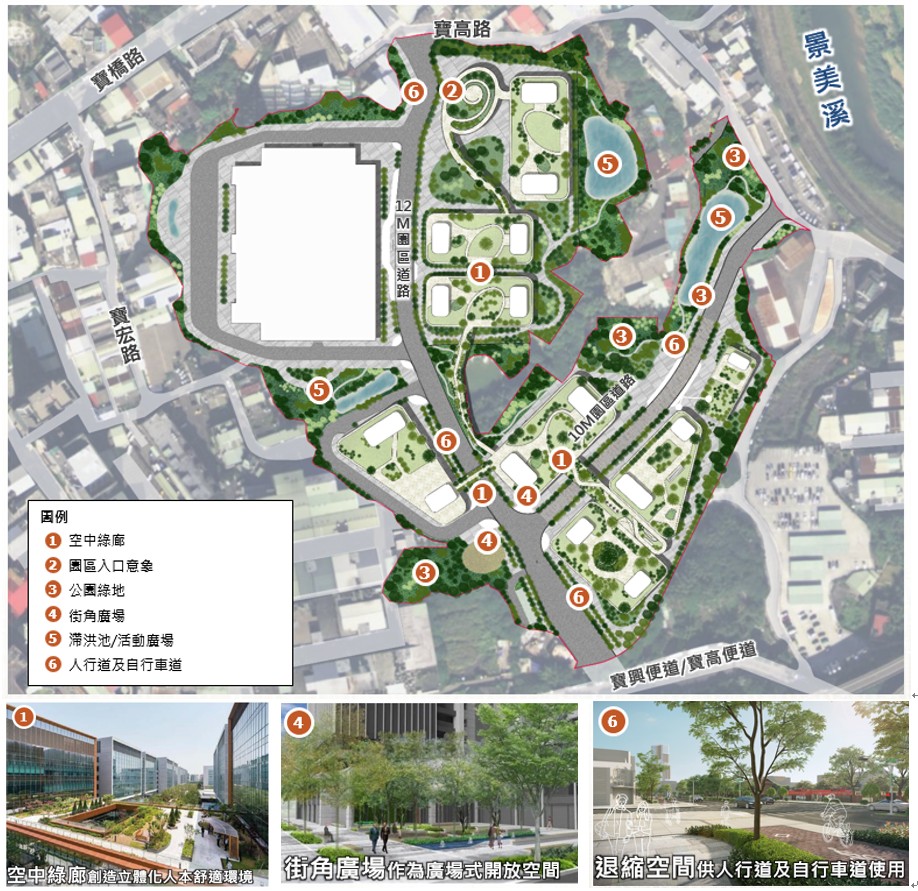 新店寶高智慧產業園區開放空間系統示意圖