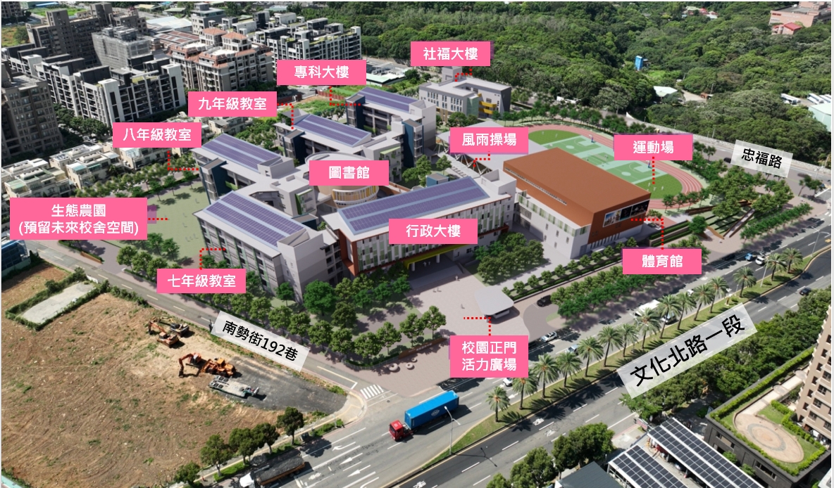 林口南勢國中預計興建地下1層、地上5層建築物，完工後可提供多間教室供孩童使用，另社福大樓則可提供幼兒園、托育中心及托老中心等市民多元服務設施。
