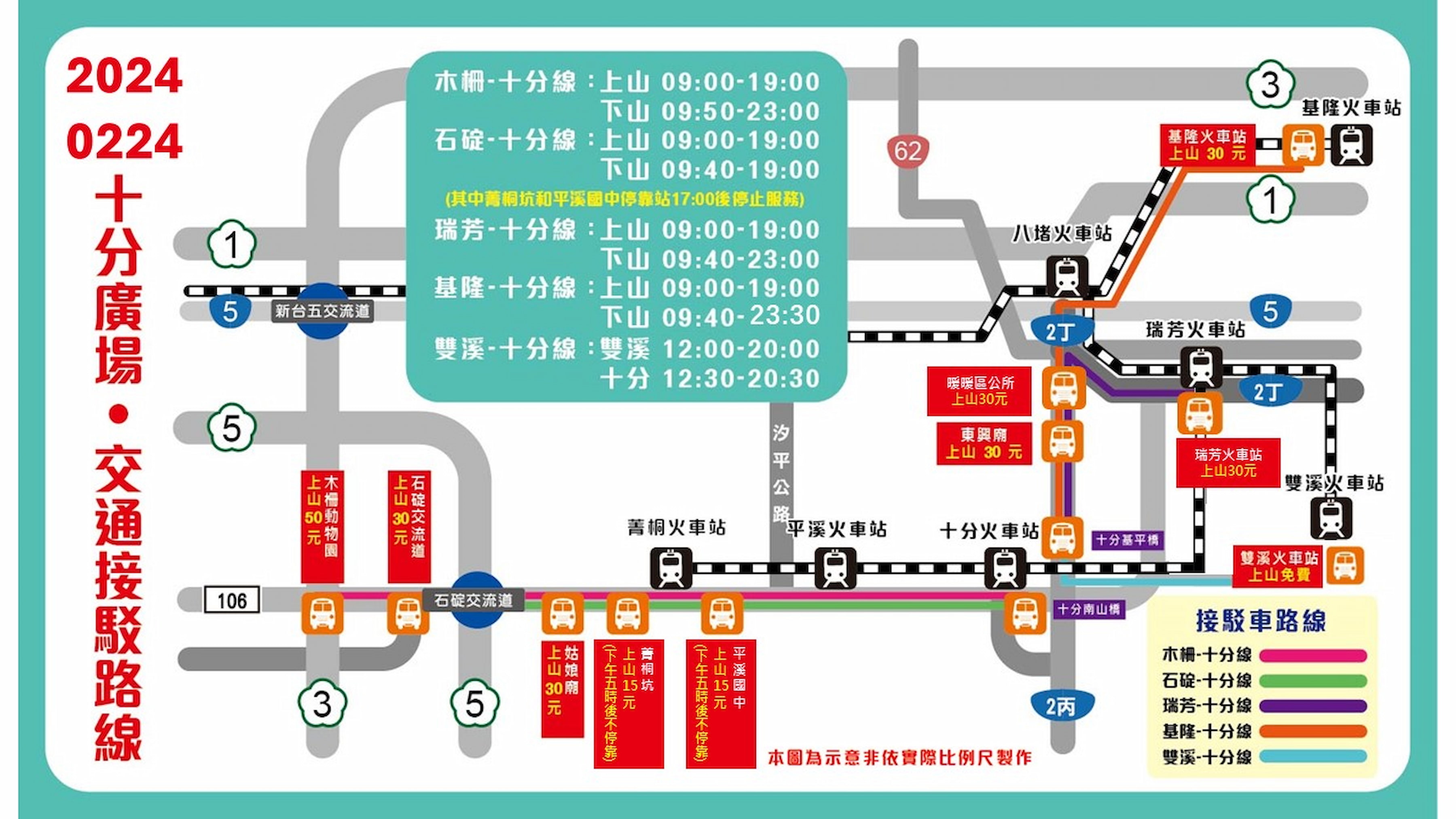 2月24日共有5條接駁車路線，其中「雙溪火車站-十分基平橋」路線全程免費。