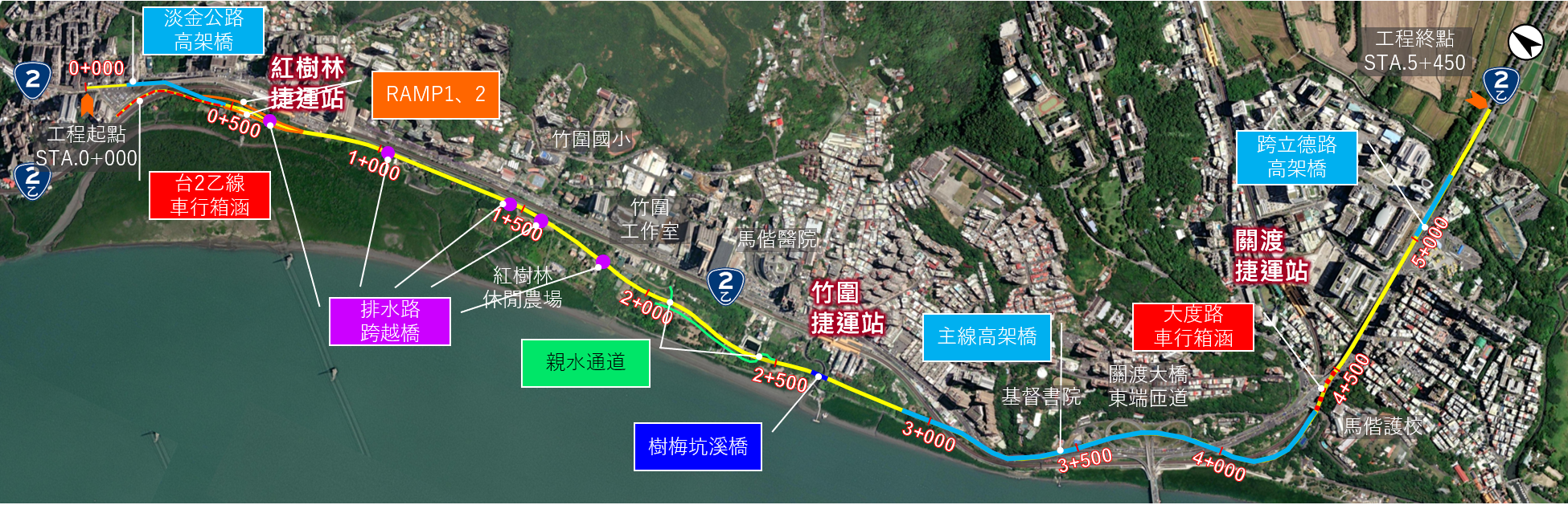 :淡北道路串連新北市與台北市，以分流原則增設路廊，可以有效提升道路容量與運輸效能，此圖為淡北道路路線規劃圖。