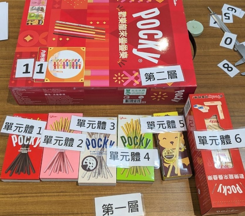Pocky百奇歡樂龍來疊疊樂禮盒包裝