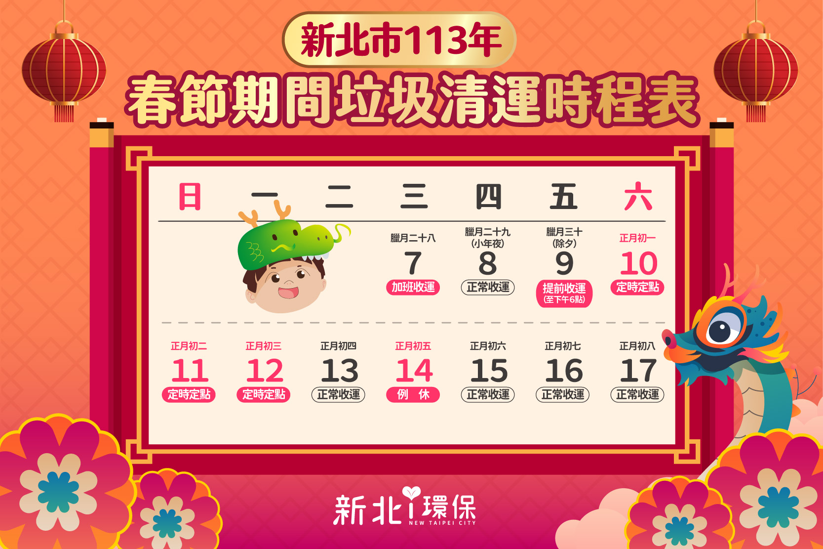 1.新北市113年春節期間垃圾車清運時間表