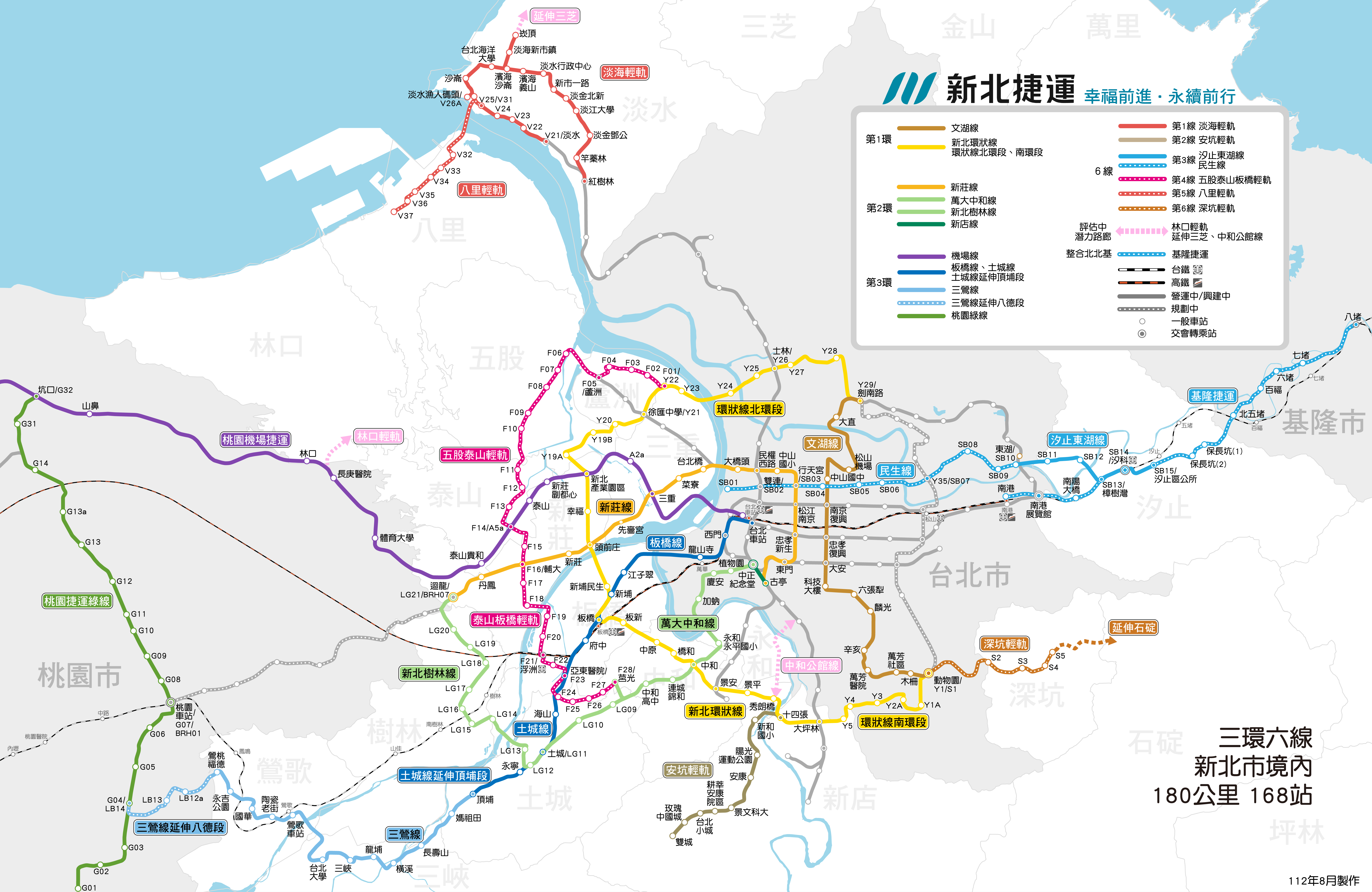 三環六線示意圖。